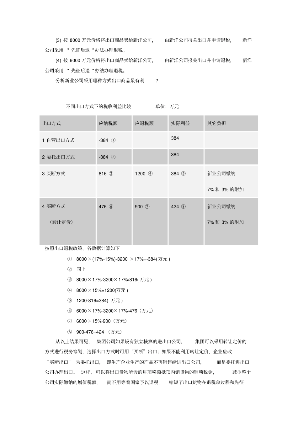 某鞋业集团的税收筹划_第2页