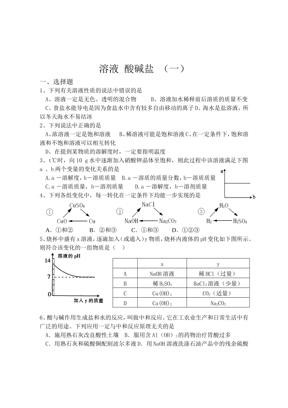 九年级化学溶液_酸碱盐综合测试题2_第1页