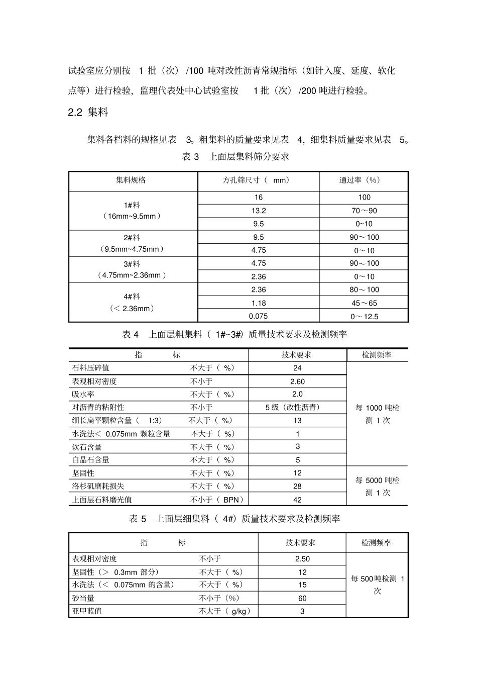 某高速公路上面层改性沥青AC-13施工指导意见_第2页
