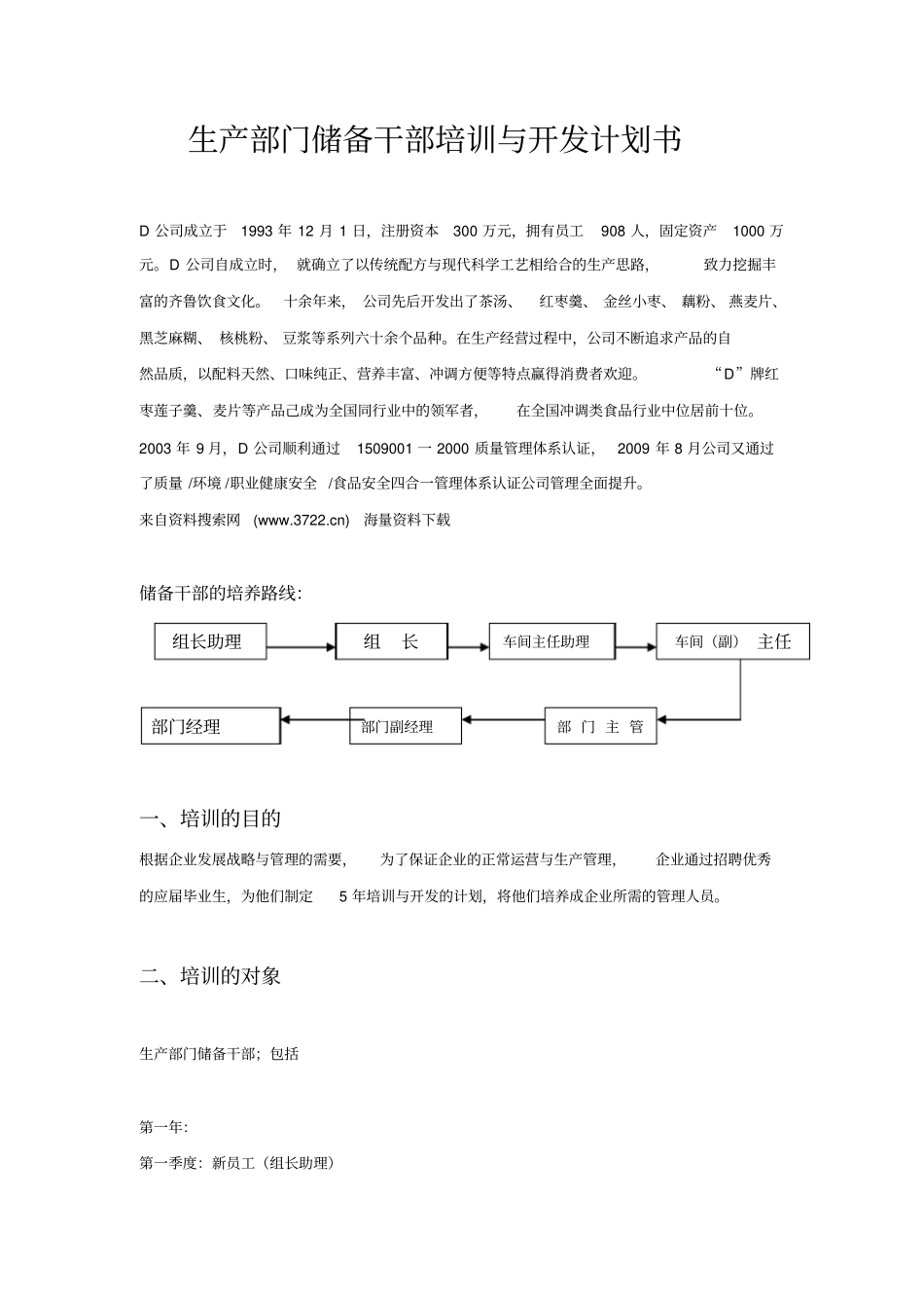 某食品公司生产部门储备干部培训与开发计划书-培训费用管理14_第1页