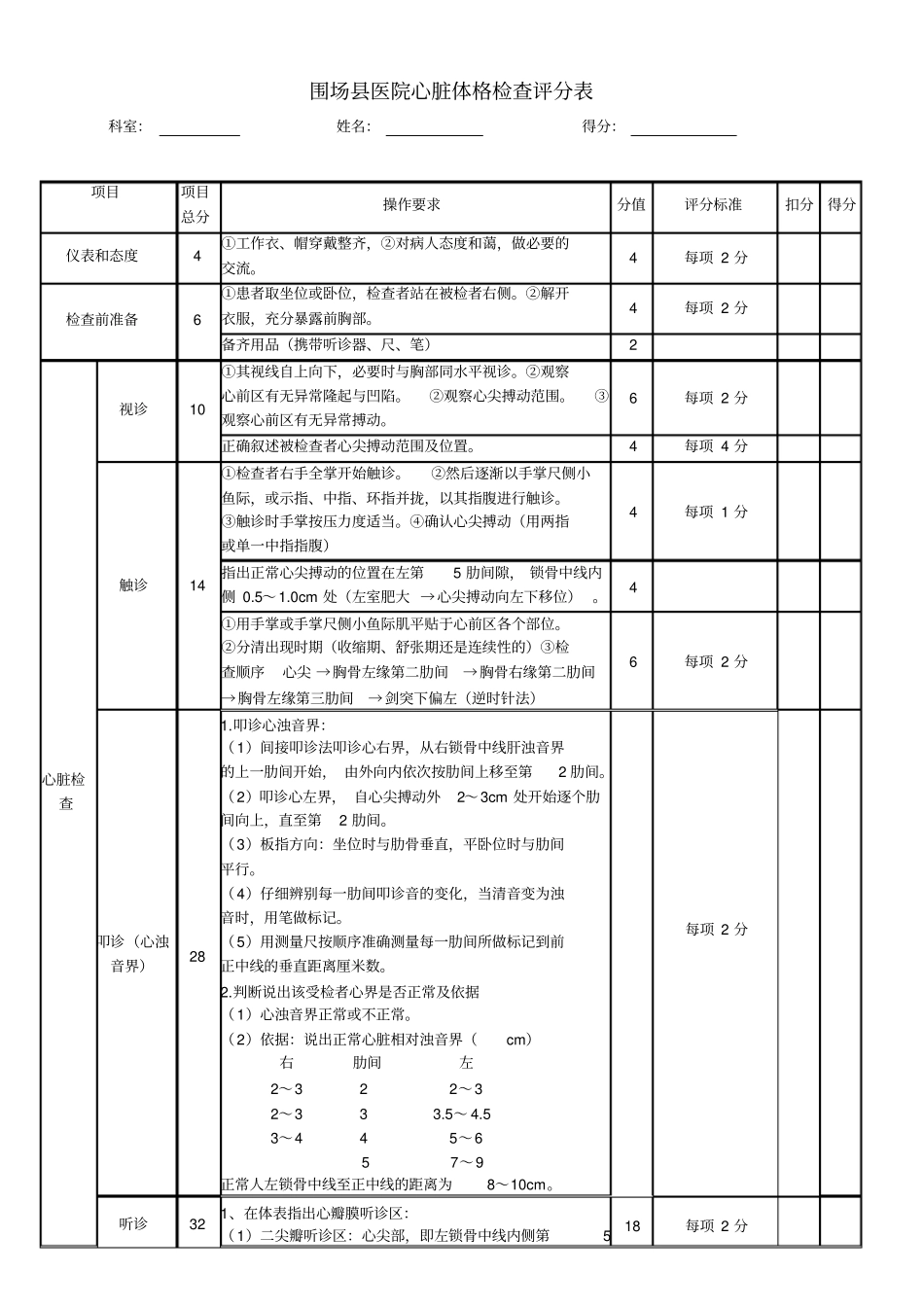 查体评分表心脏_第1页