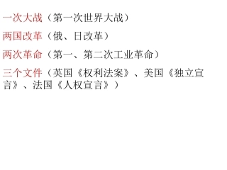 2014世界史专题上（68张）表格对比复习
