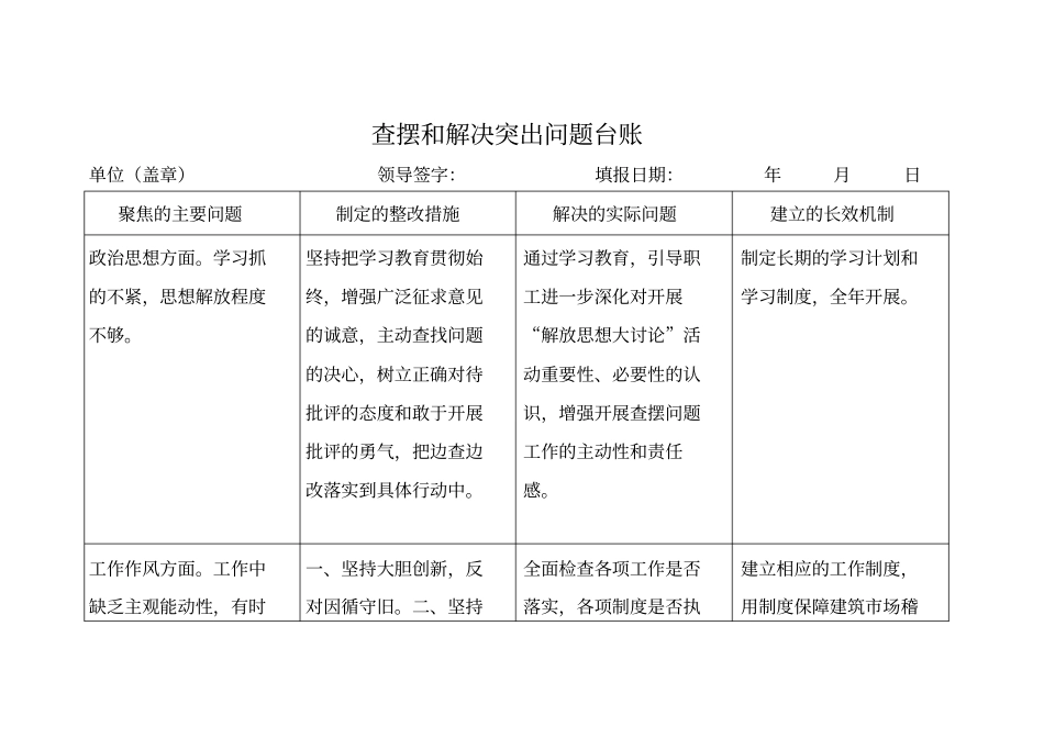 查摆和解决突出问题台账_第1页