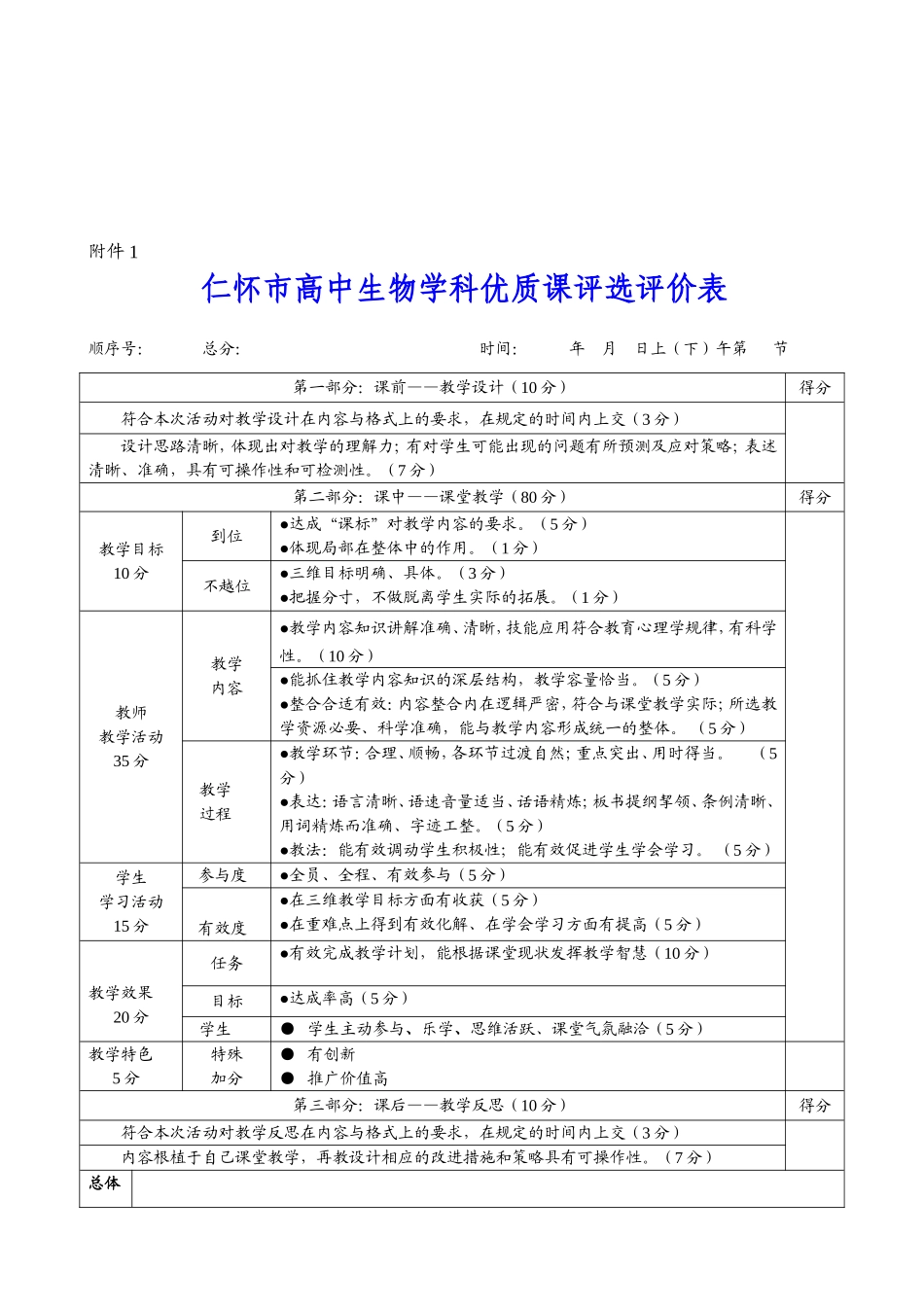 2015年仁怀市高中生物学优质课的补充说明_第2页