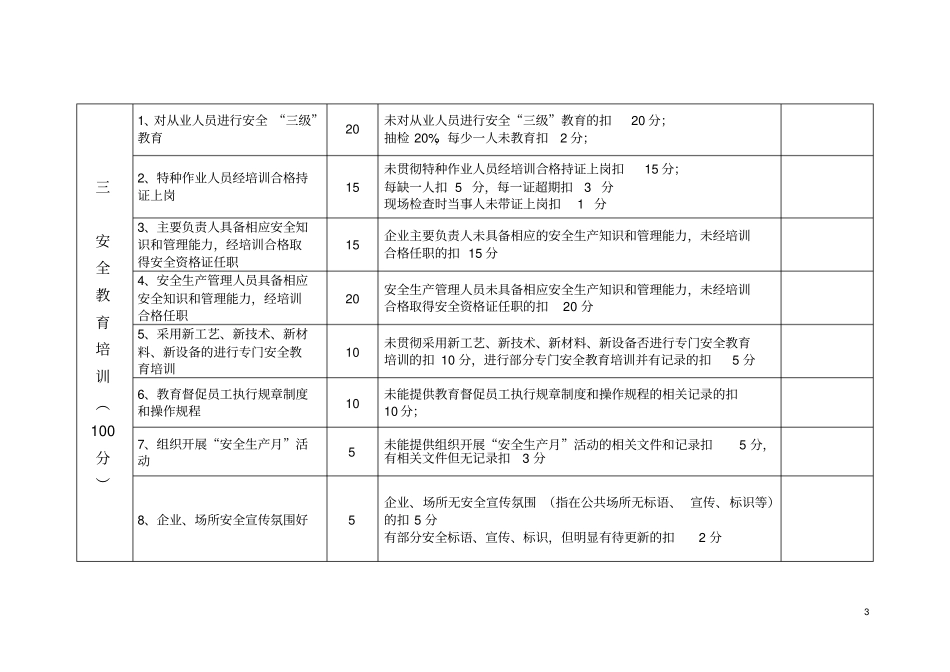 柳州小企业安全生产信用程度评价评分细则_第3页