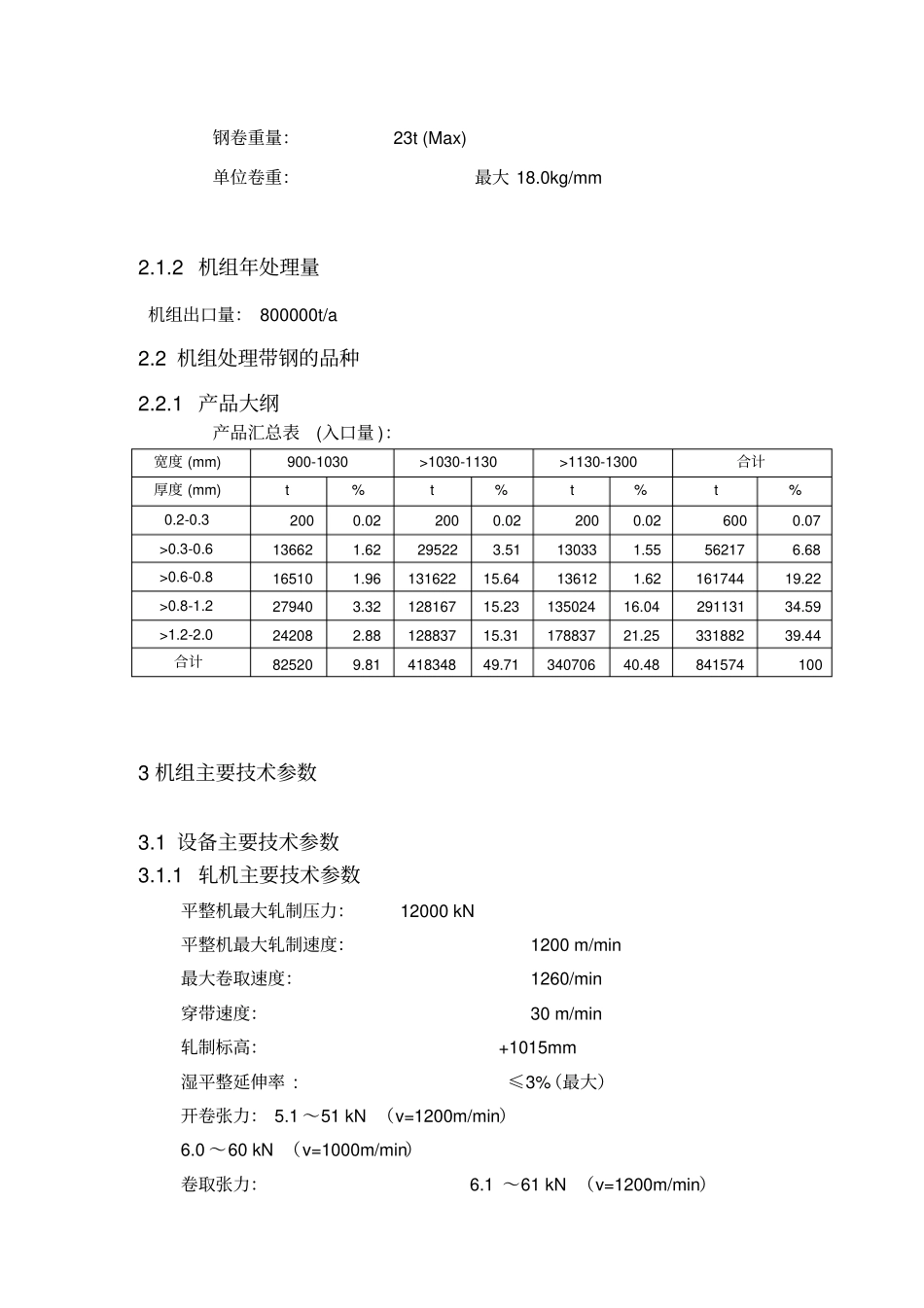 柳钢单机架平整机组工艺附件生产纲领及技术数据_第3页