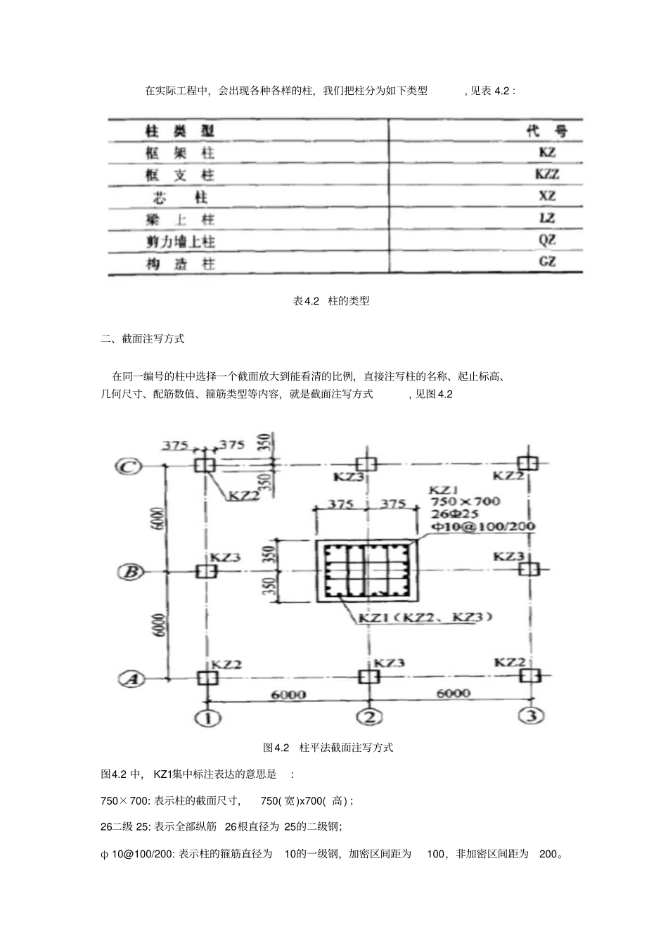 柱钢筋工程量计算_第2页