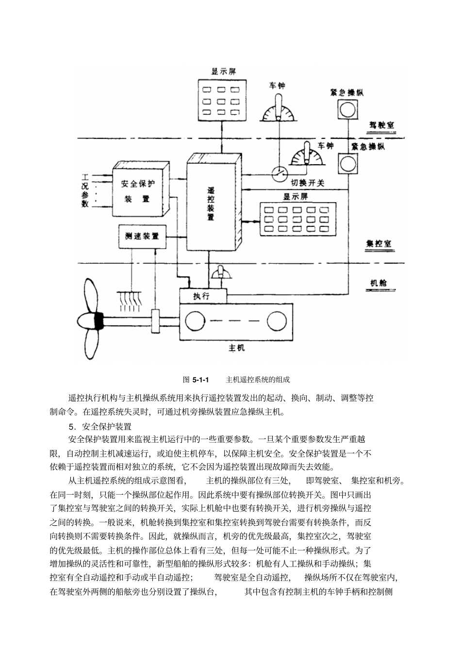 柴油机主机遥控系统_第2页