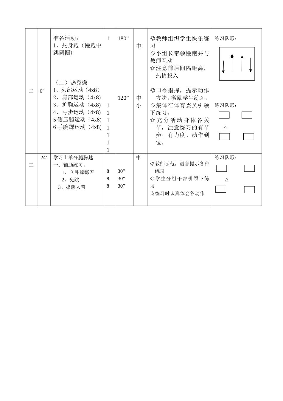 周浦实验学校体育课时计划及课的设计_第2页