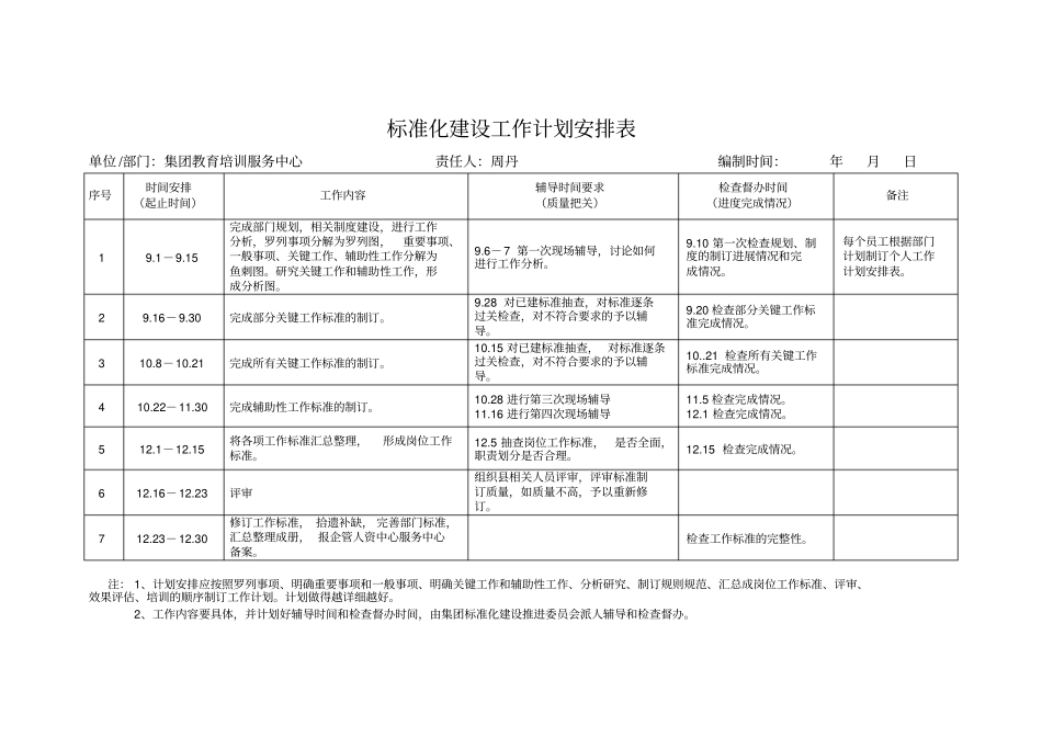 标准化建设工作计划安排表_第2页