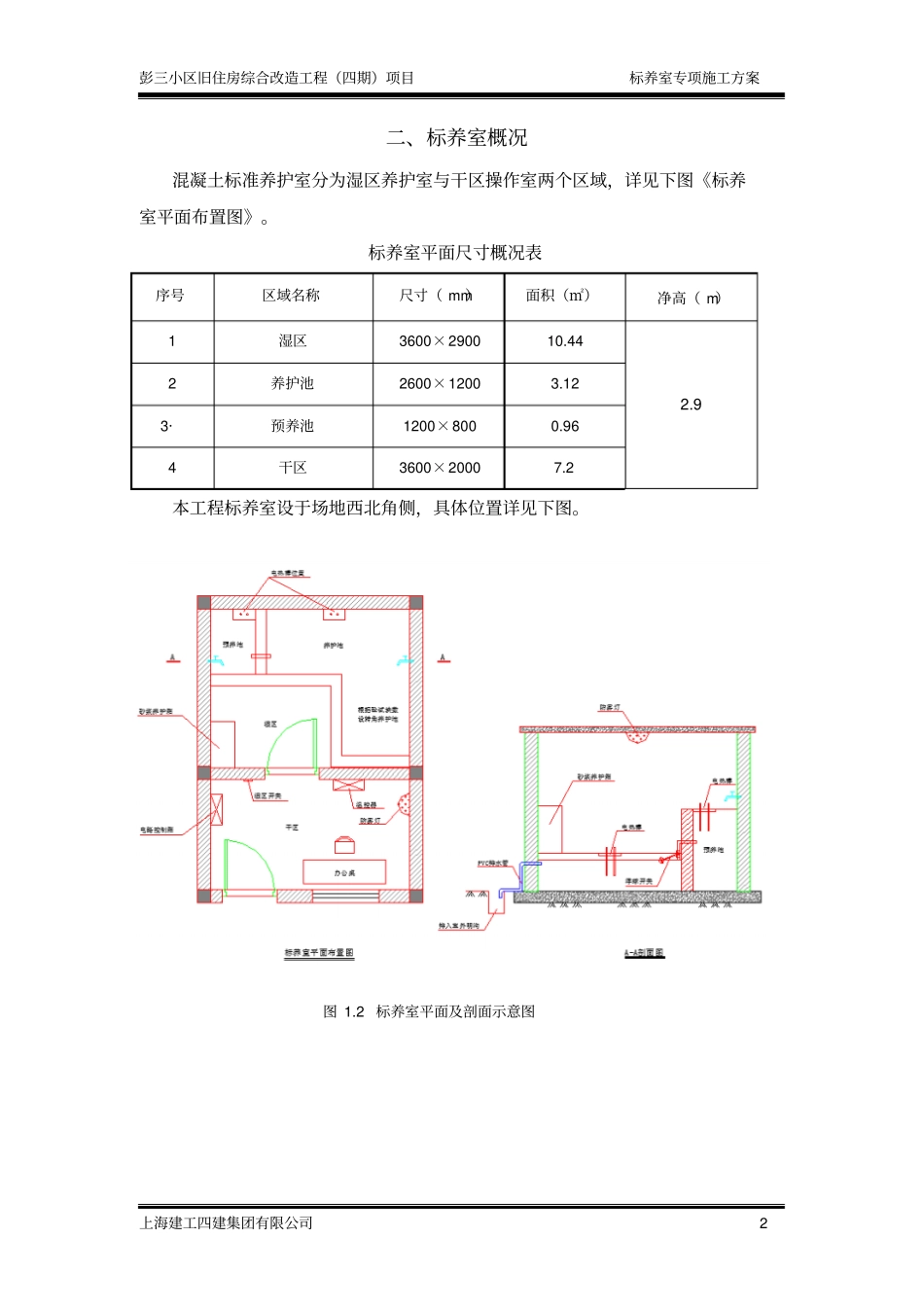 标养室专项施工方案_第3页
