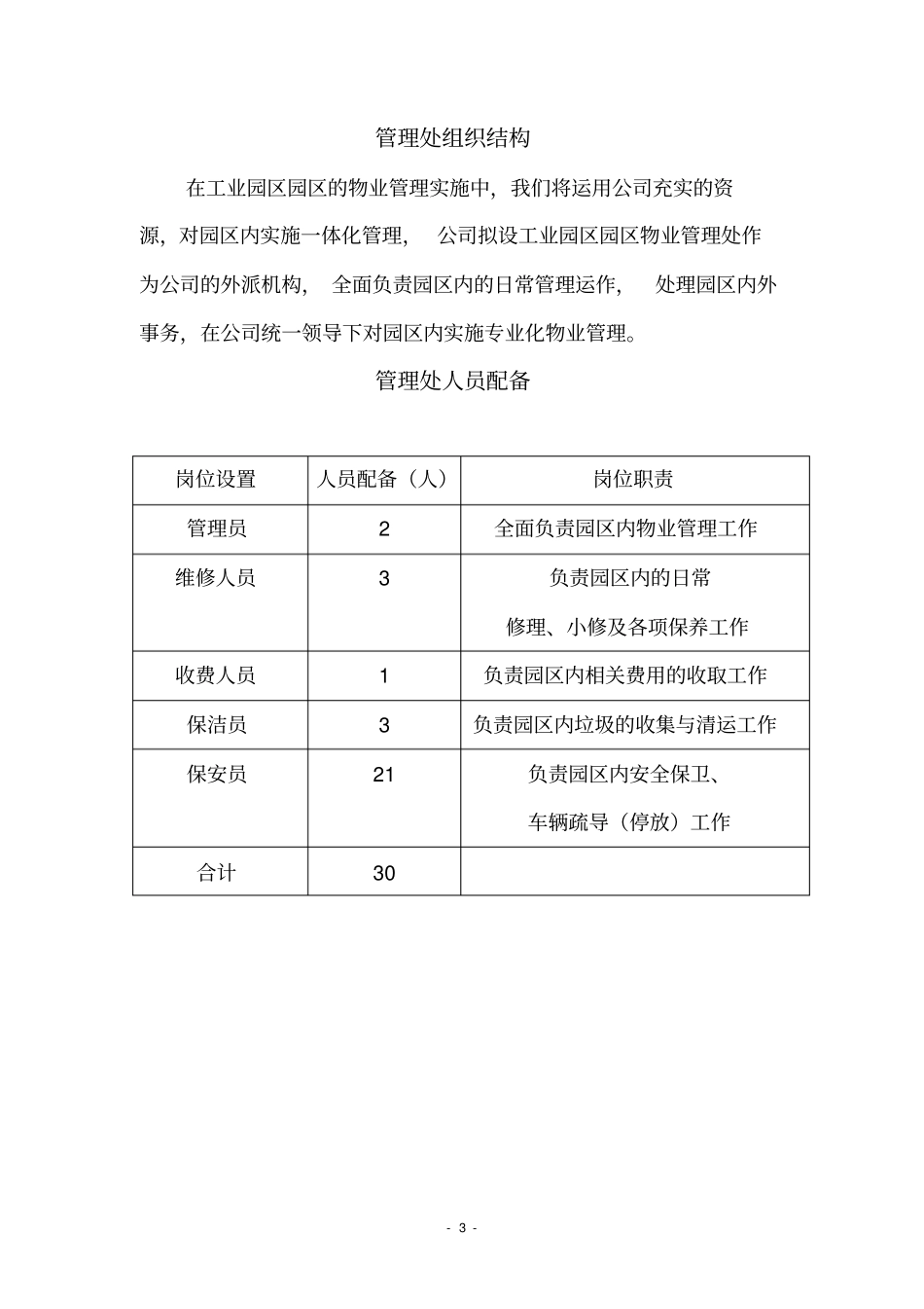 标准厂房的物业管理方案_第3页