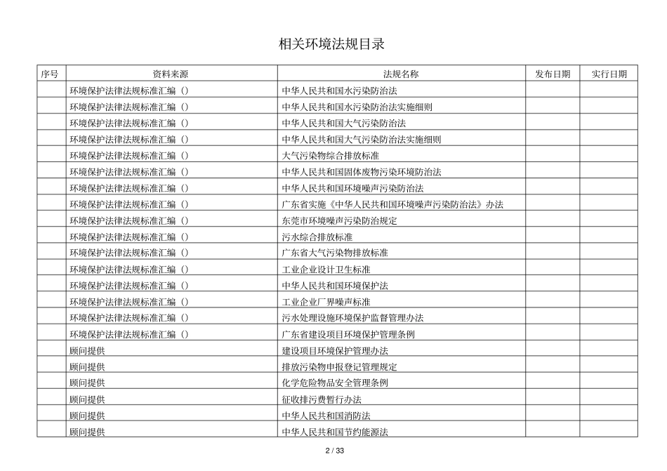 标准志成集团有限公司_第2页