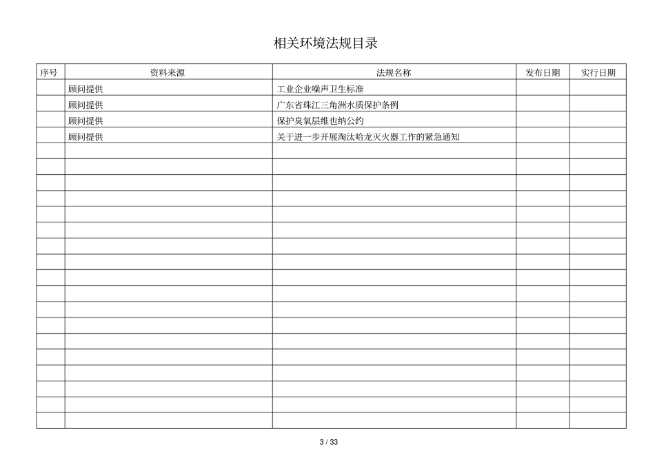 标准志成集团有限公司_第3页
