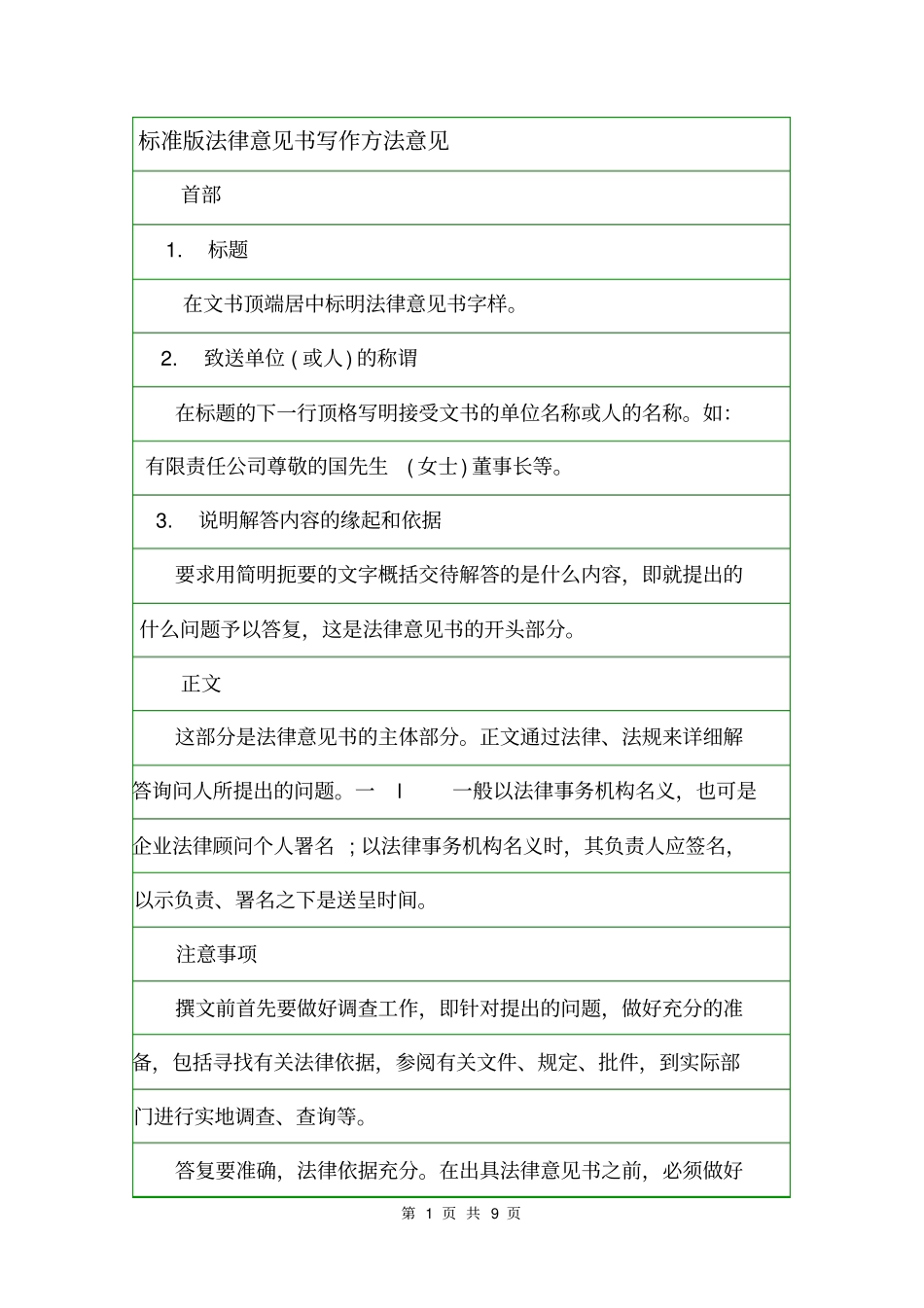 标准版法律意见书写作方法意见_第1页