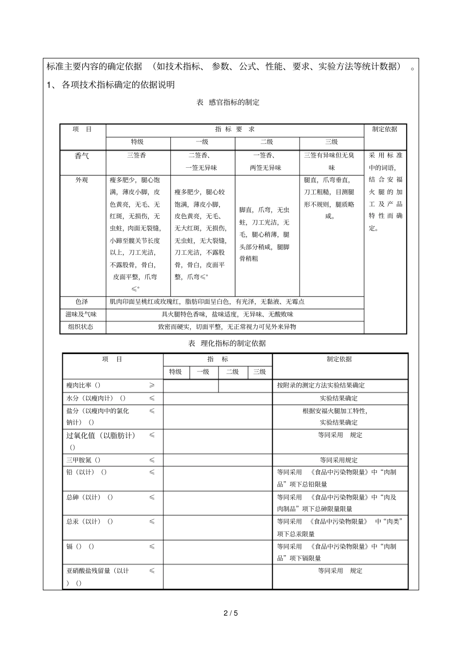 标准编制说明_第2页