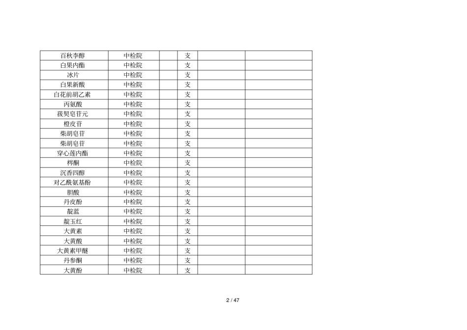 标准物质技术要求_第2页
