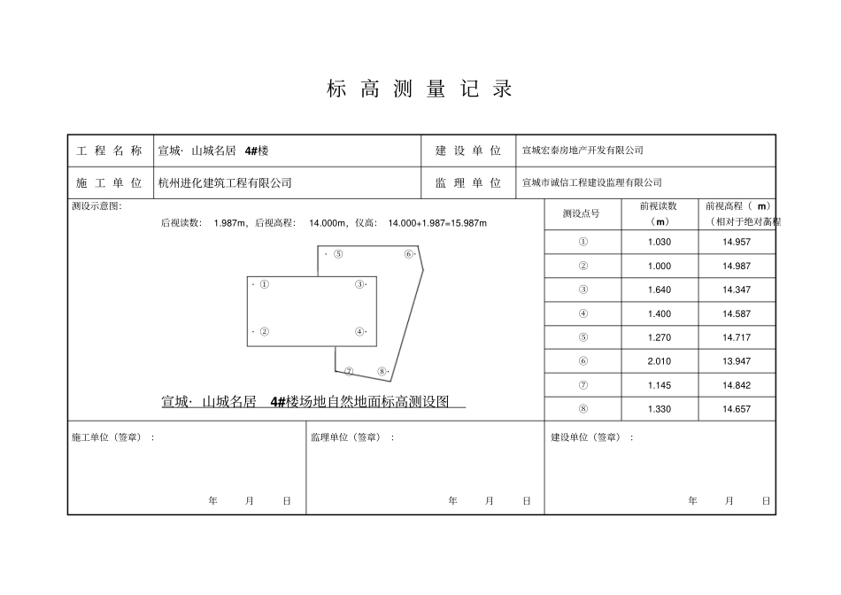 标高测量记录_第1页