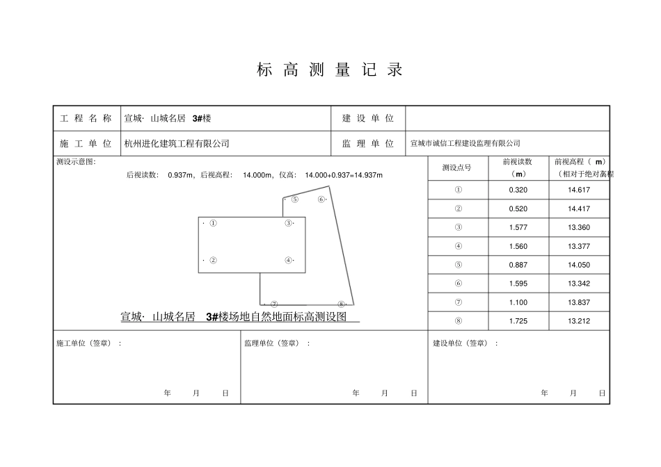 标高测量记录_第2页