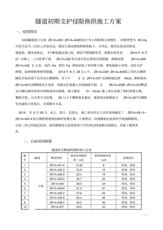 标隧道初期支护侵限换拱施工方案