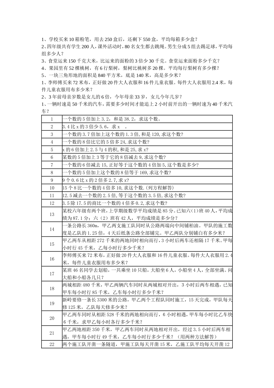 五年级上册方程应用题_第2页