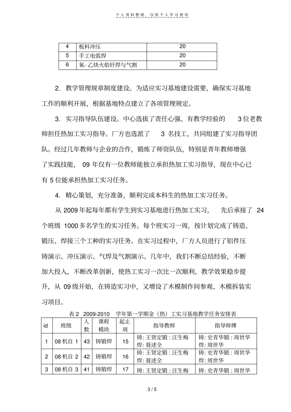 校企共建金热工实习基地_第3页
