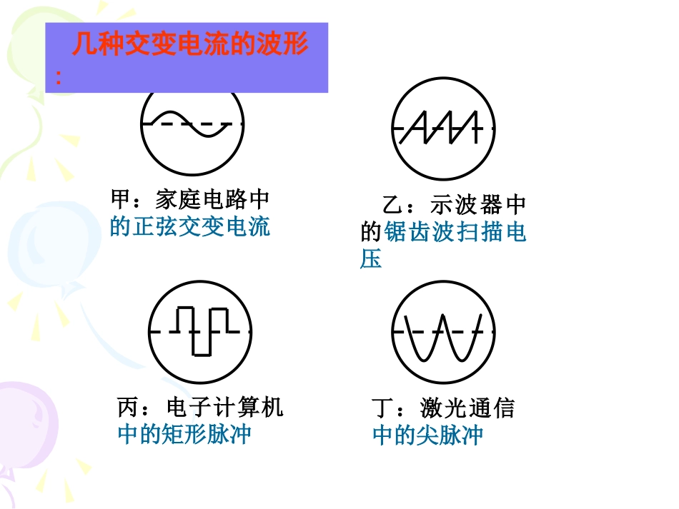 交变电流课件_第3页