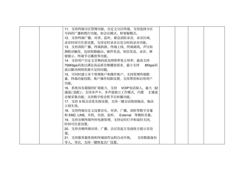 校园IP广播系统生产厂,公园草地音响,公园石头,公园动物,防水音响全解_第2页