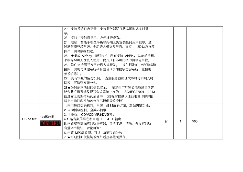 校园IP广播系统生产厂,公园草地音响,公园石头,公园动物,防水音响全解_第3页