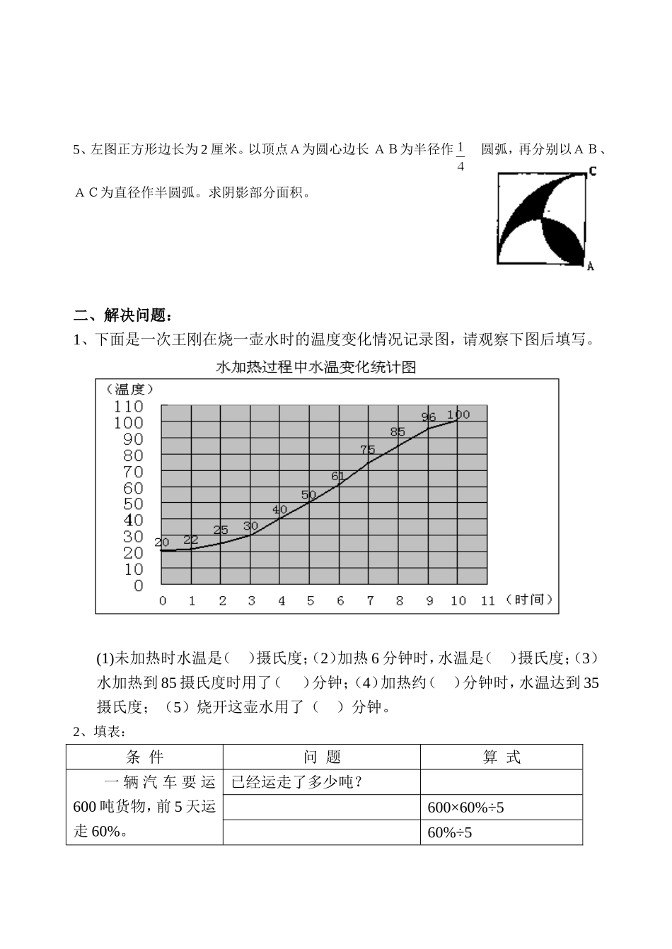 小学毕业班数学资料一（综合应用）_第2页
