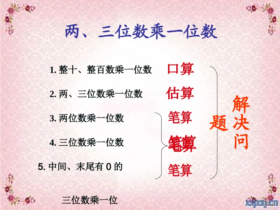 联系生活，自主整理——两、三位数乘一位数的整理与复习_第3页