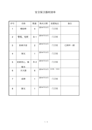 校园安全保卫防控器械登记表