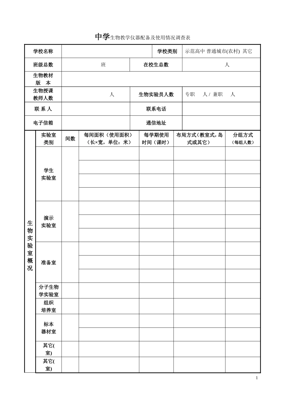 中学生物教学仪器配备及使用情况调查表_第1页