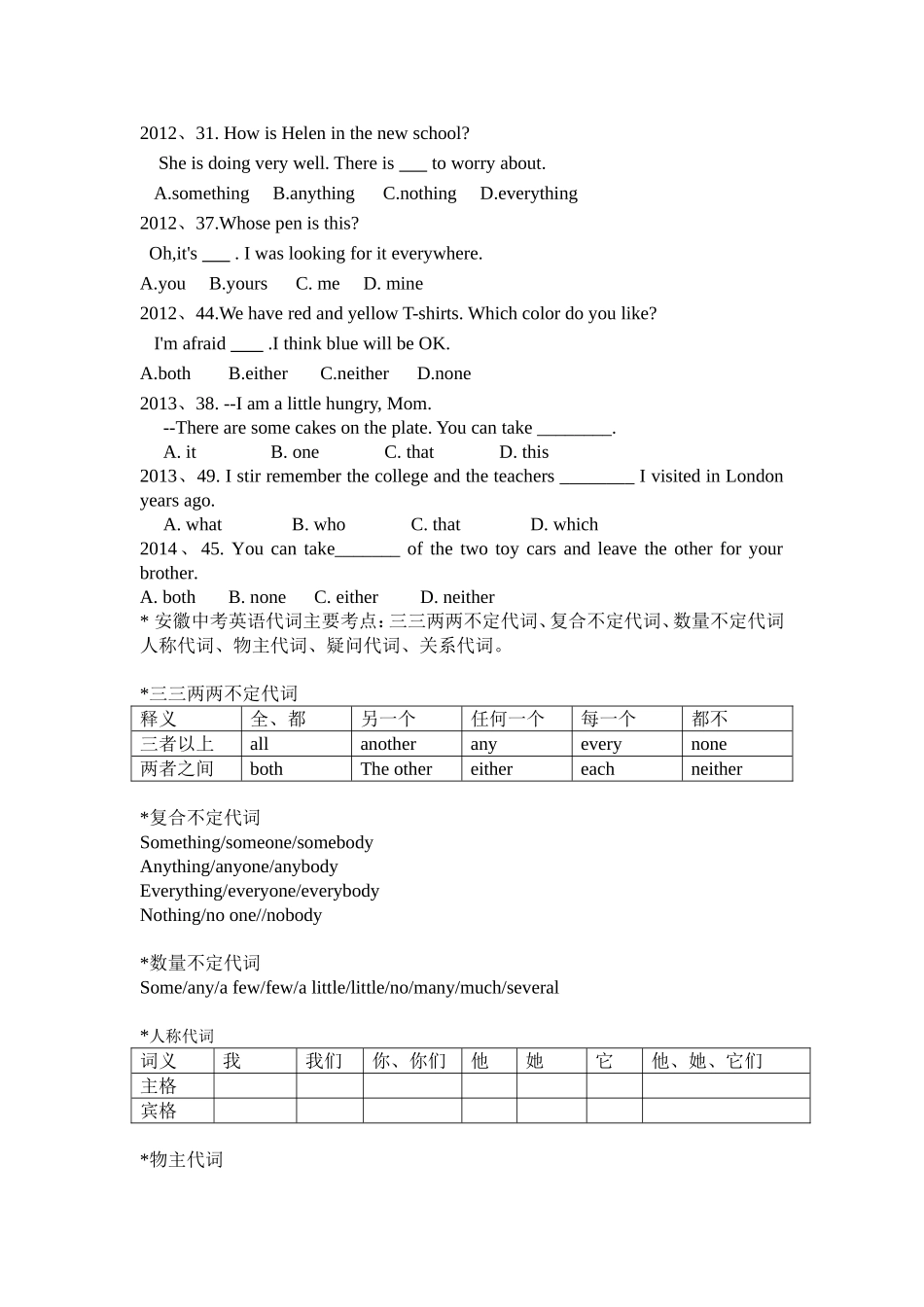 2015中考英语决战秘籍2_第3页
