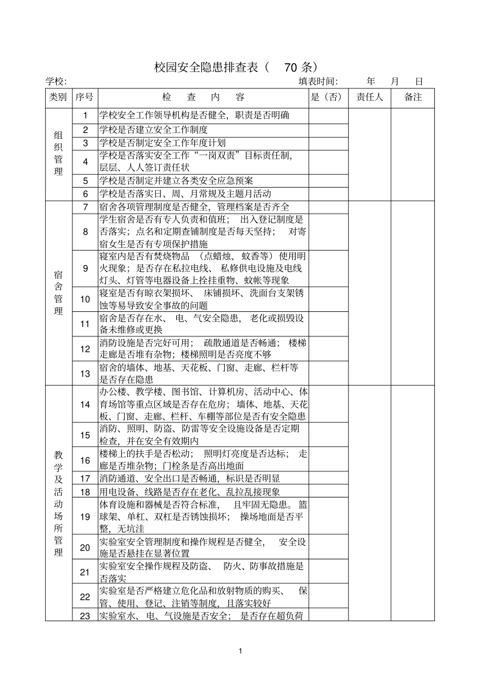 校园安全隐患排查70条参考资料_第1页