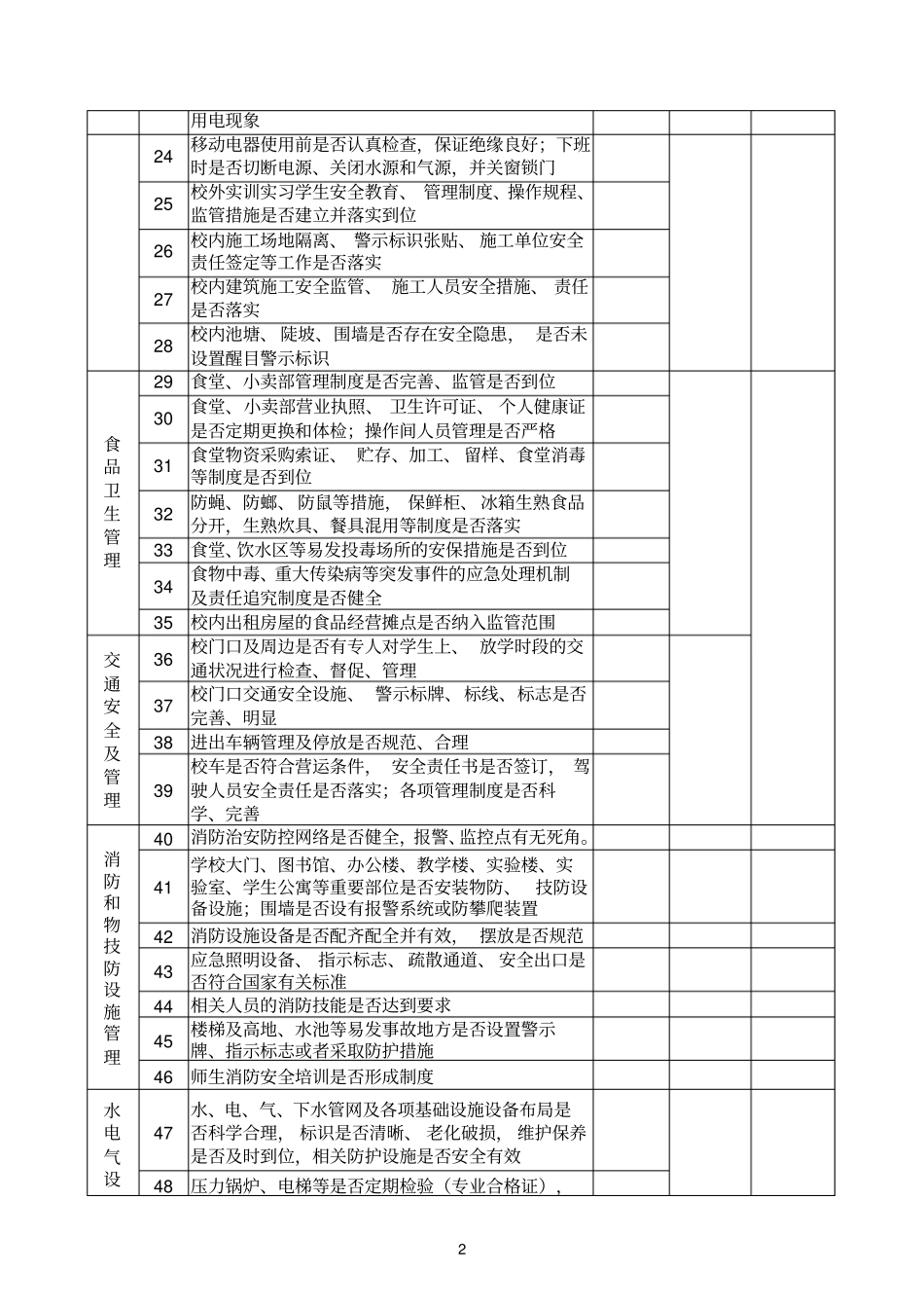 校园安全隐患排查70条参考资料_第2页