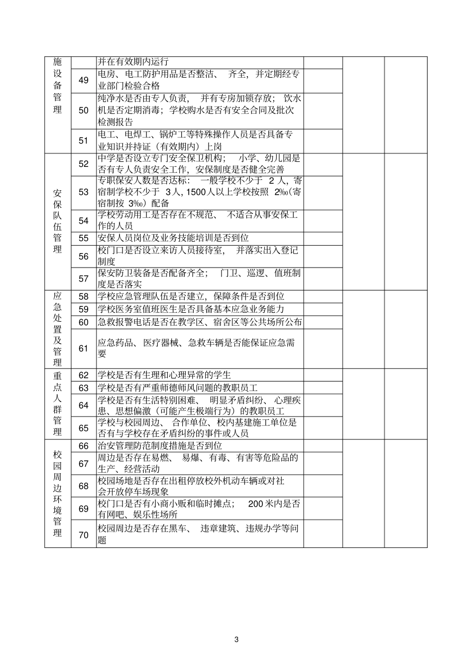 校园安全隐患排查70条参考资料_第3页