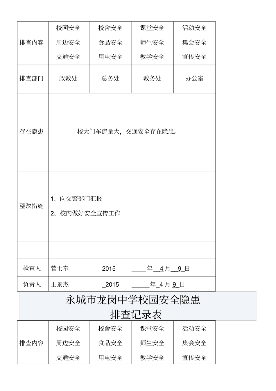 校园安全隐患排查记录表_第2页