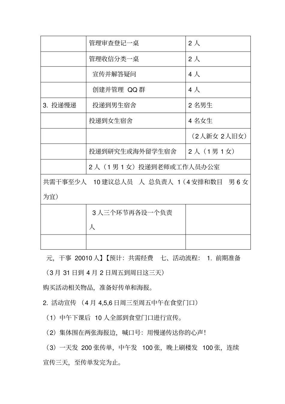 校园慢递策划书_第3页
