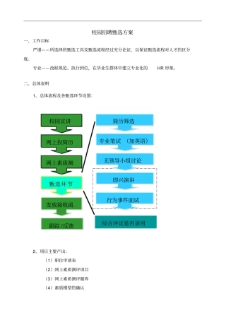 校园招聘甄选方案