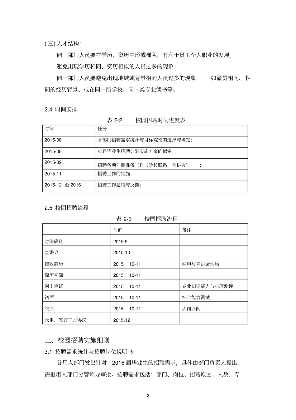 校园招聘方案_第3页