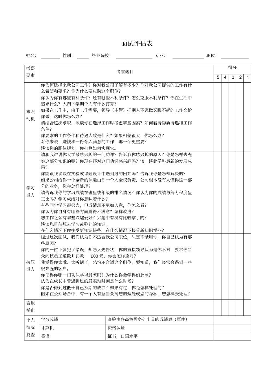 校园招聘面试评价表及评分标准最新文档_第2页