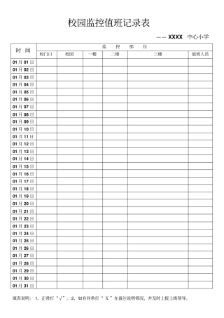 校园监控值班记录表