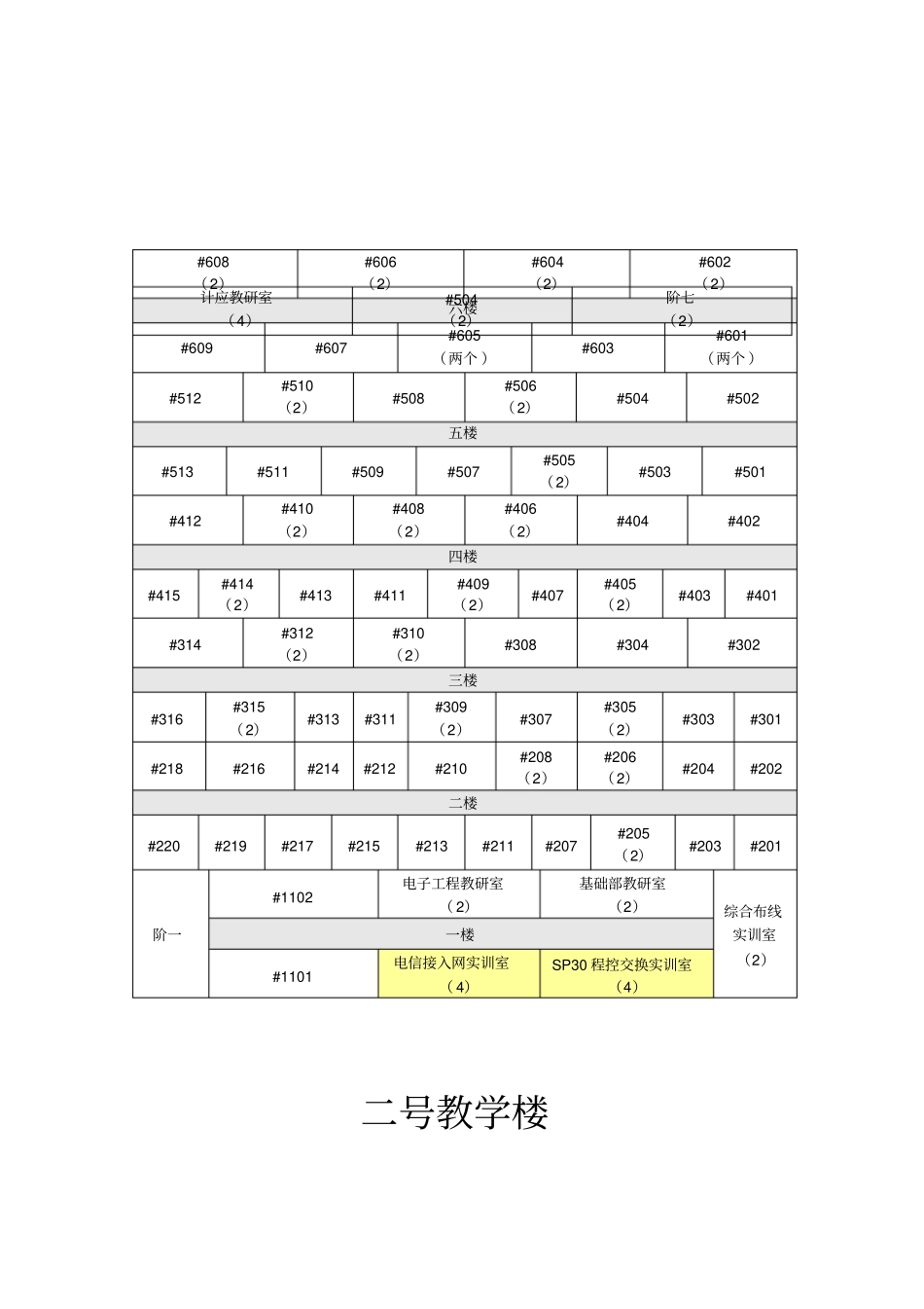 校园综合布线系统设计方案1_第2页