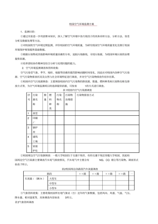 校园空气环境监测方案