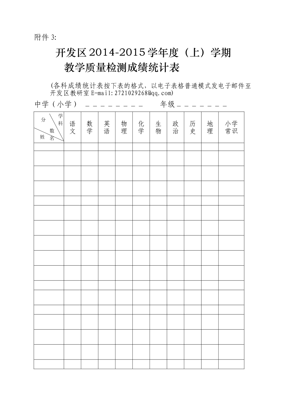 教学质量检测成绩统计表_第1页
