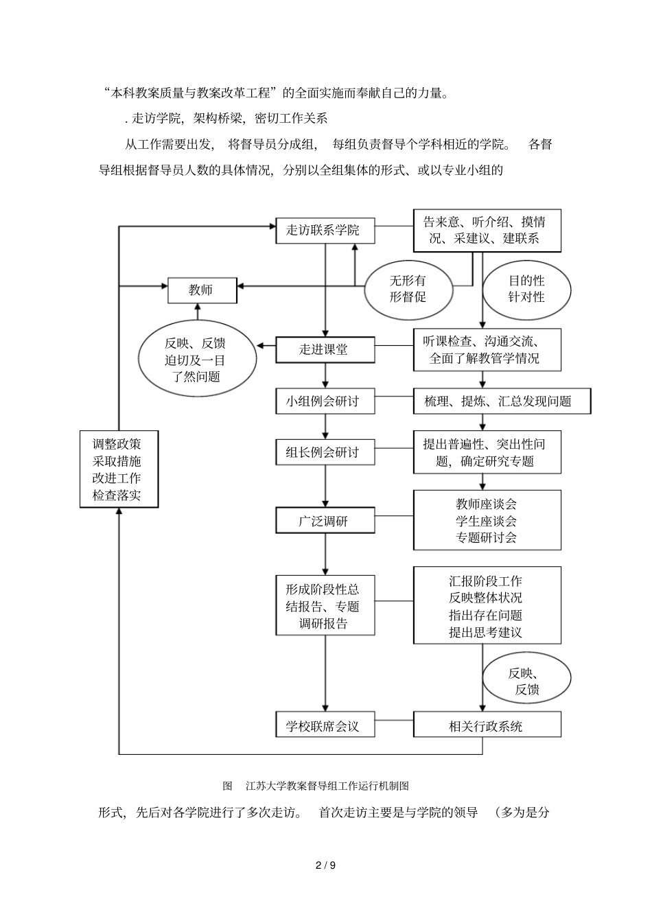 校教学督导组工作报告_第2页