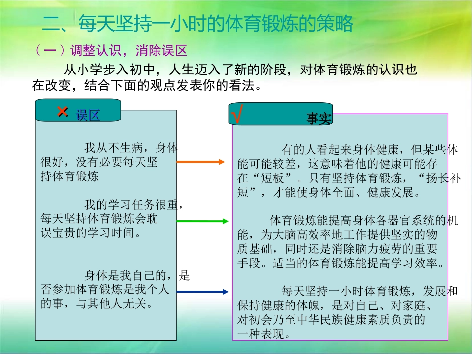 每天坚持一小时体育锻炼_第3页