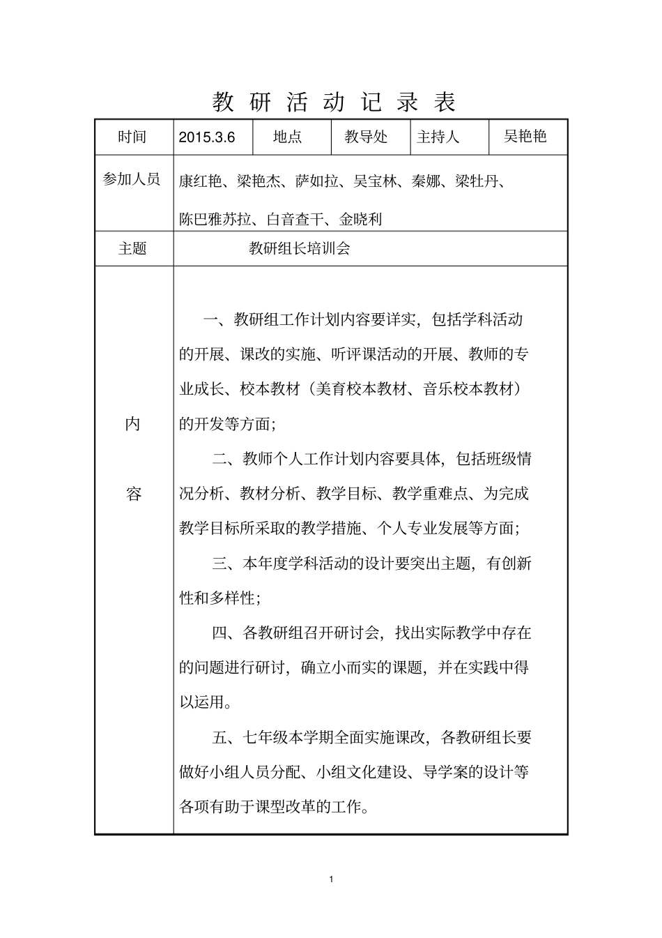 校本培训记录表_第1页