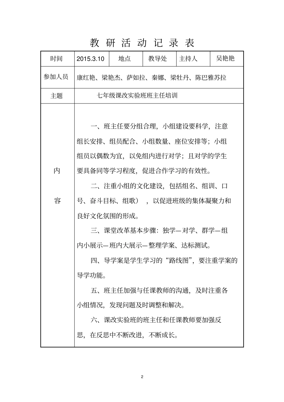 校本培训记录表_第2页